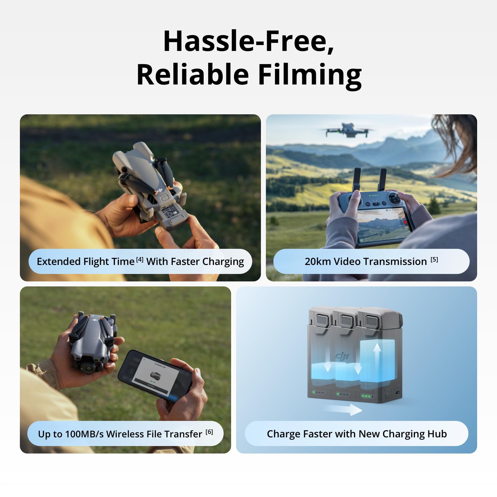 DJI Mini 5 Pro Fly More Combo  - Drone Battery Smart 评论和价格